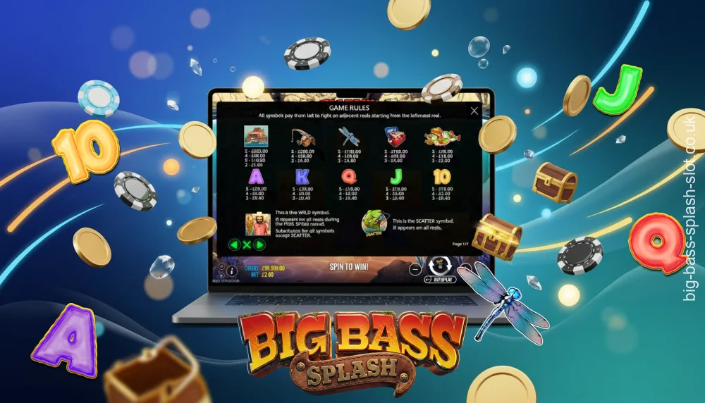 In the Big Bass Splash slot, fishing symbols award the main wins, the Scatter triggers free spins, and the Wild fisherman collects cash prizes